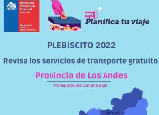 Horarios de Micros desde sectores rurales a lugares de votación. Provincia de Los Andes