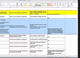 Mínima pena para exfuncionaria municipal que falsificó título profesional